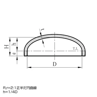 【ED】正半だ円形鏡板（Ellipsoidal dished head）