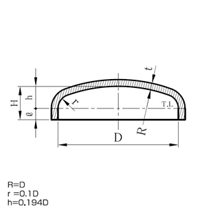 Surface Area Calculations Vessel Tanks, PDF, Area