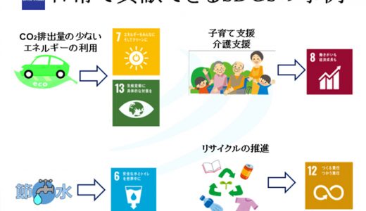 今できること､できそうなことから…(SDGs)